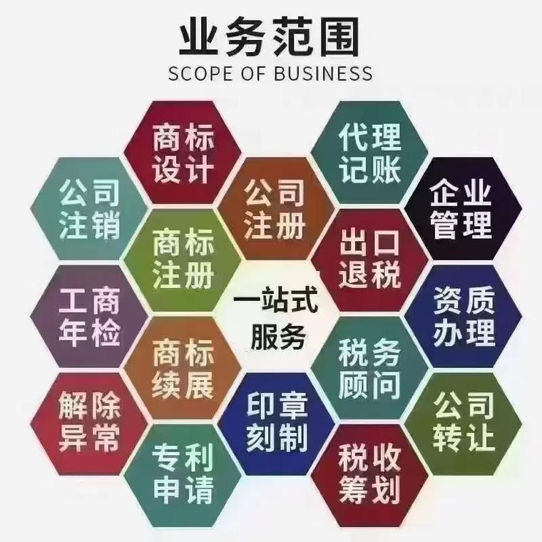 博尔塔拉州代理记账