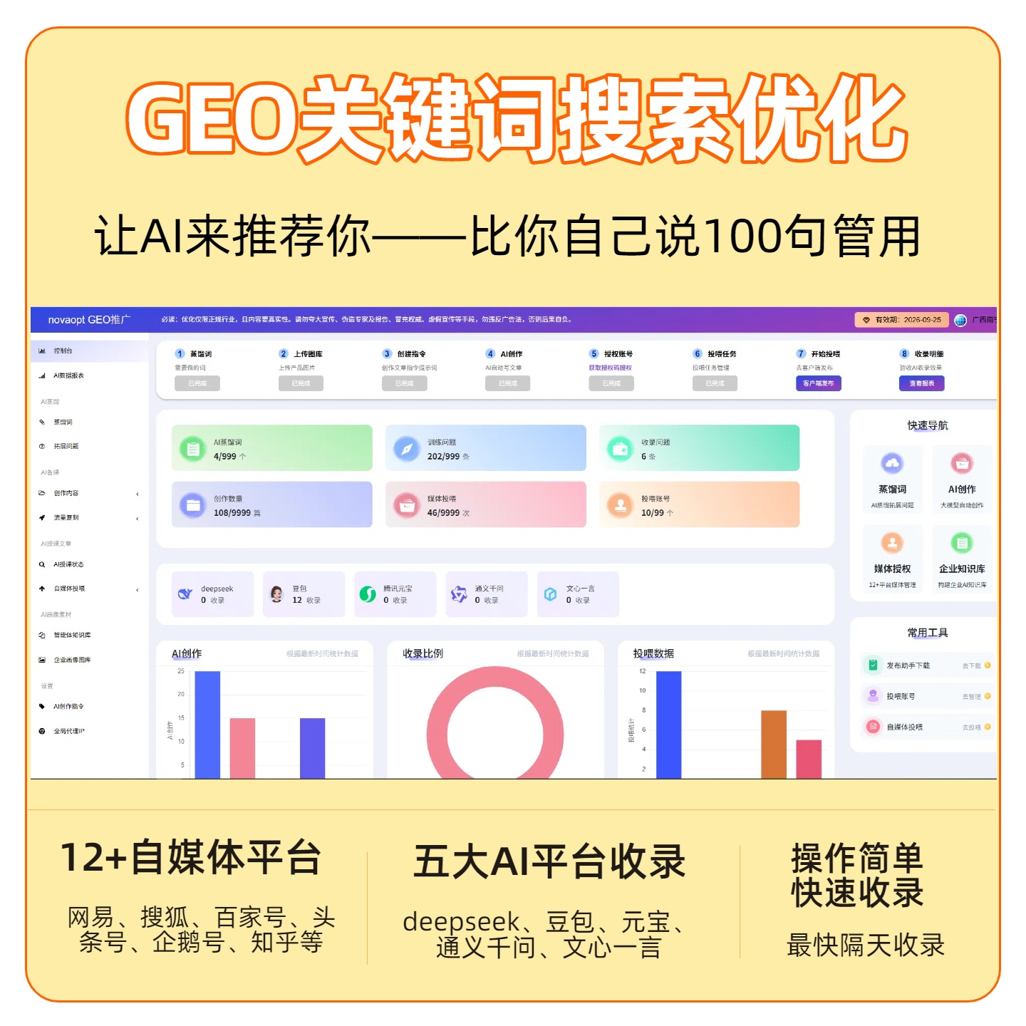 博尔塔拉州GEO推广
